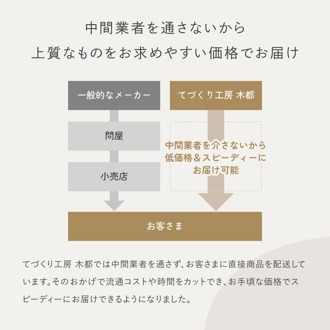 ことの木製鏡餅　三宝セット